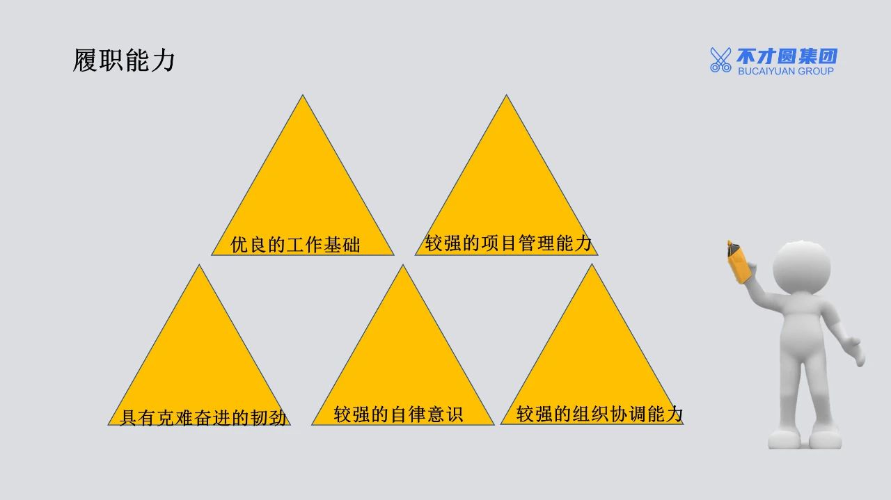 PPT设计的专业技巧和注意事项-第19张图片-重庆中小企业培训机构