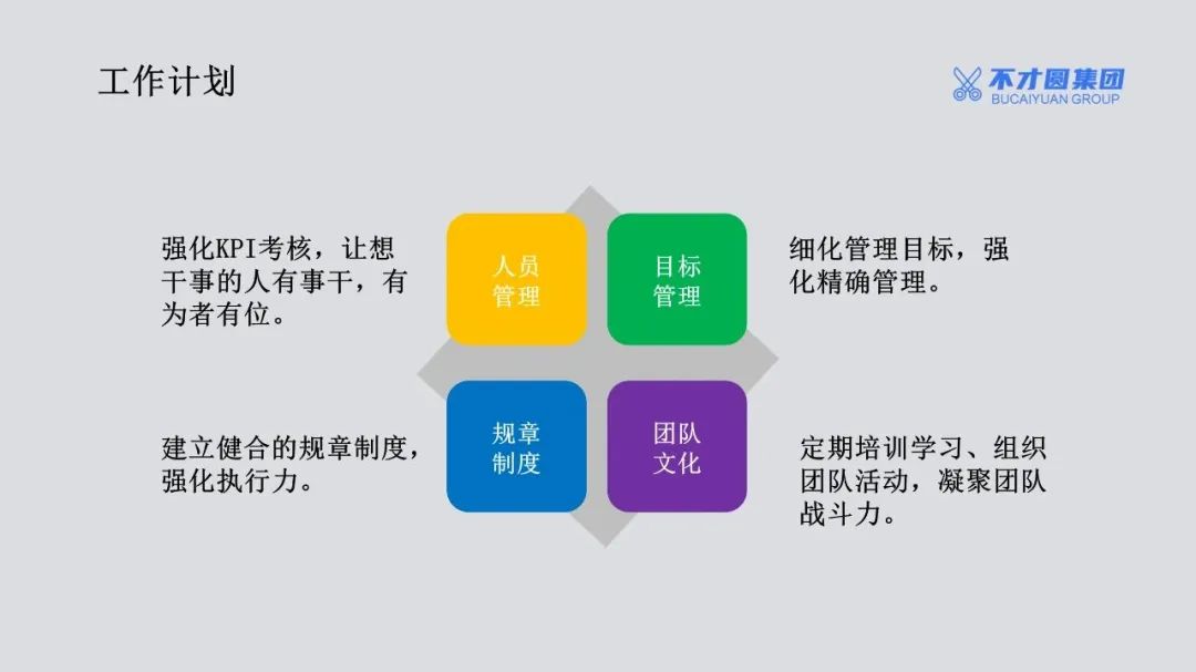 PPT设计的专业技巧和注意事项-第24张图片-重庆中小企业培训机构