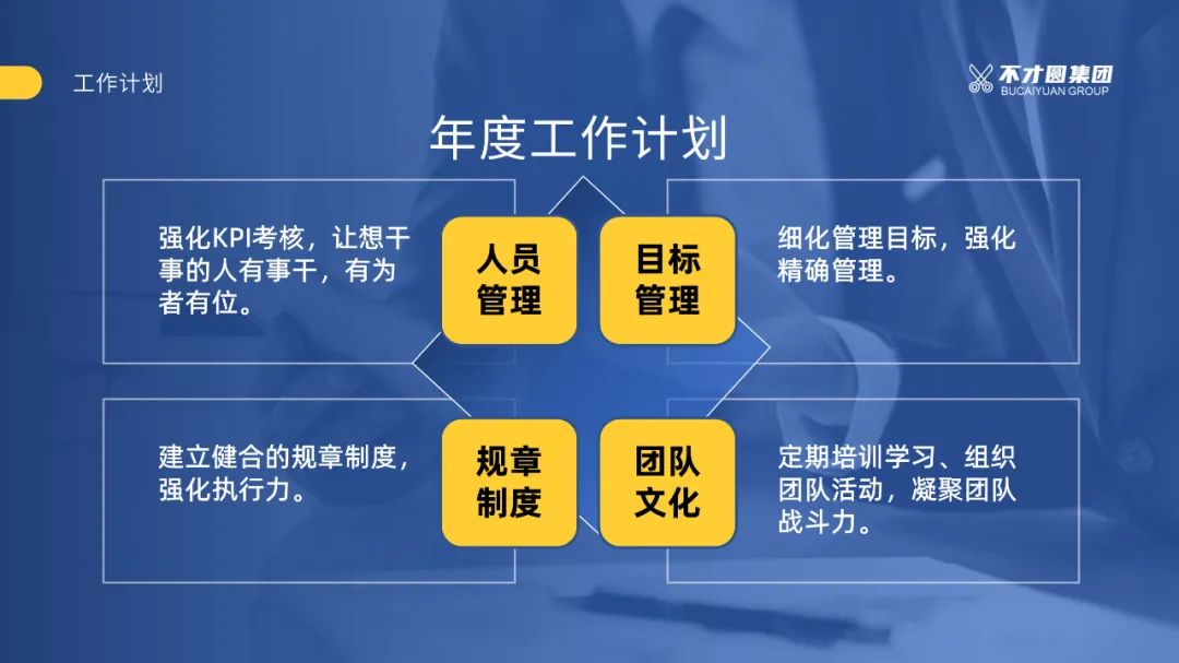 PPT设计的专业技巧和注意事项-第30张图片-重庆中小企业培训机构