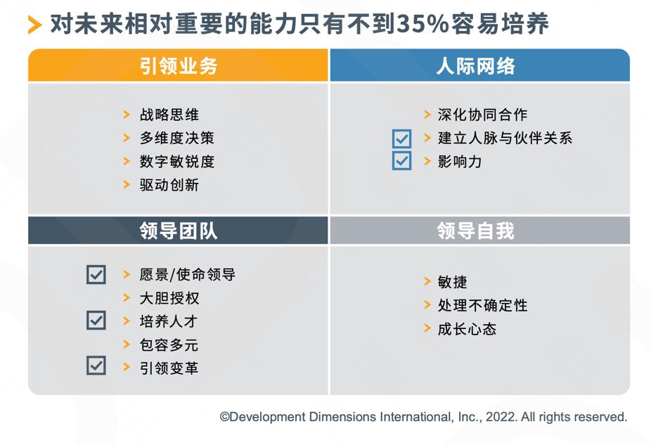 《培训人的工作图鉴》请查收~-第5张图片-长安云课堂