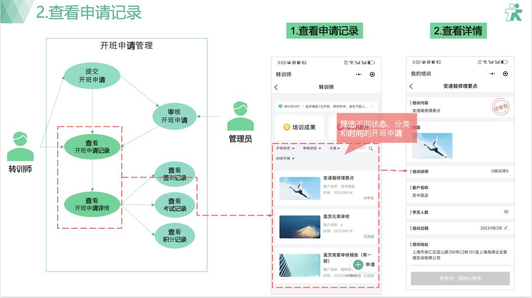 实用案例丨终端培训是生意重要的一环,如何更高效更规范？-第3张图片-长安云课堂