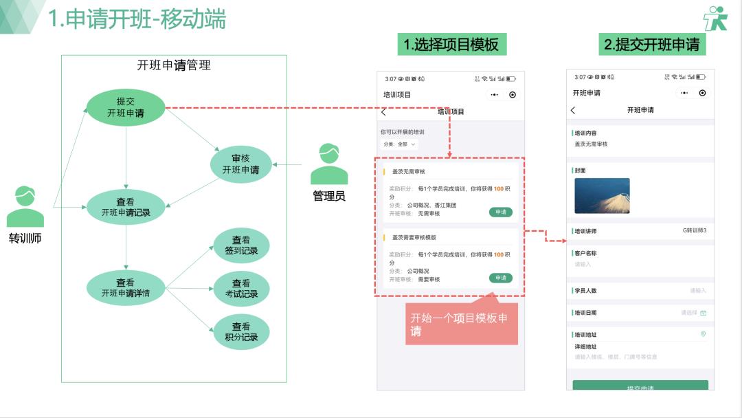 实用案例丨终端培训是生意重要的一环,如何更高效更规范？-第2张图片-长安云课堂