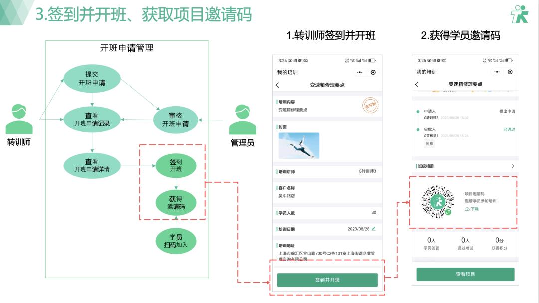 实用案例丨终端培训是生意重要的一环,如何更高效更规范？-第4张图片-长安云课堂