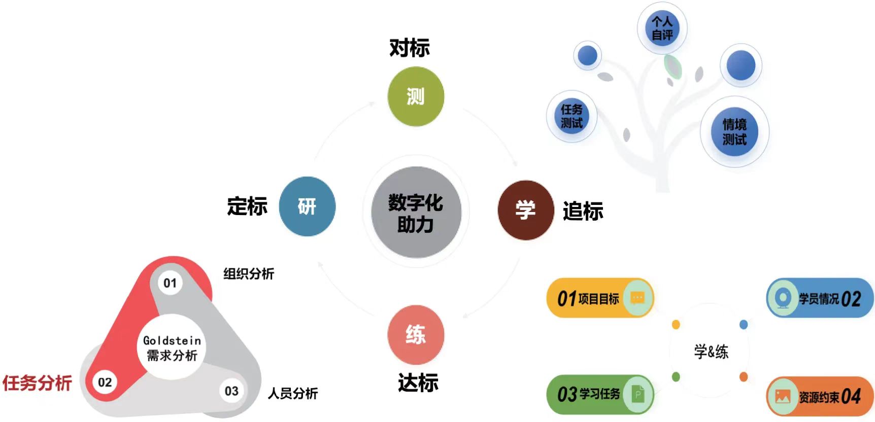 中国银行普惠金融内训师培养项目-第1张图片-重庆中小企业培训机构