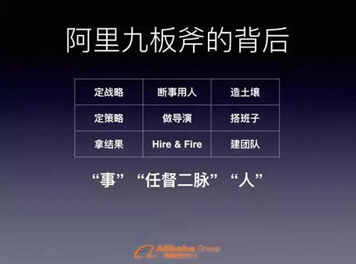 标杆案例丨阿里、华为、京东、小米……名企培养人才有何秘诀？-第3张图片-重庆中小企业培训机构