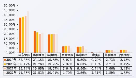 2023中国数字人才发展报告-第7张图片-重庆中小企业培训机构