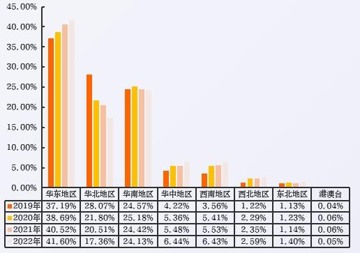 2023中国数字人才发展报告-第9张图片-重庆中小企业培训机构