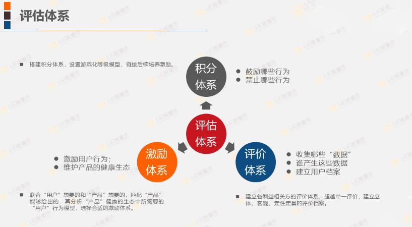 阿里、腾讯、华为、百度的应届生入职培训方案，原来是这个逻辑！-第20张图片-重庆中小企业培训机构