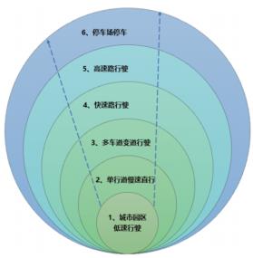 掌握综合教学设计方法，有效解决业务问题-第3张图片-重庆中小企业培训机构