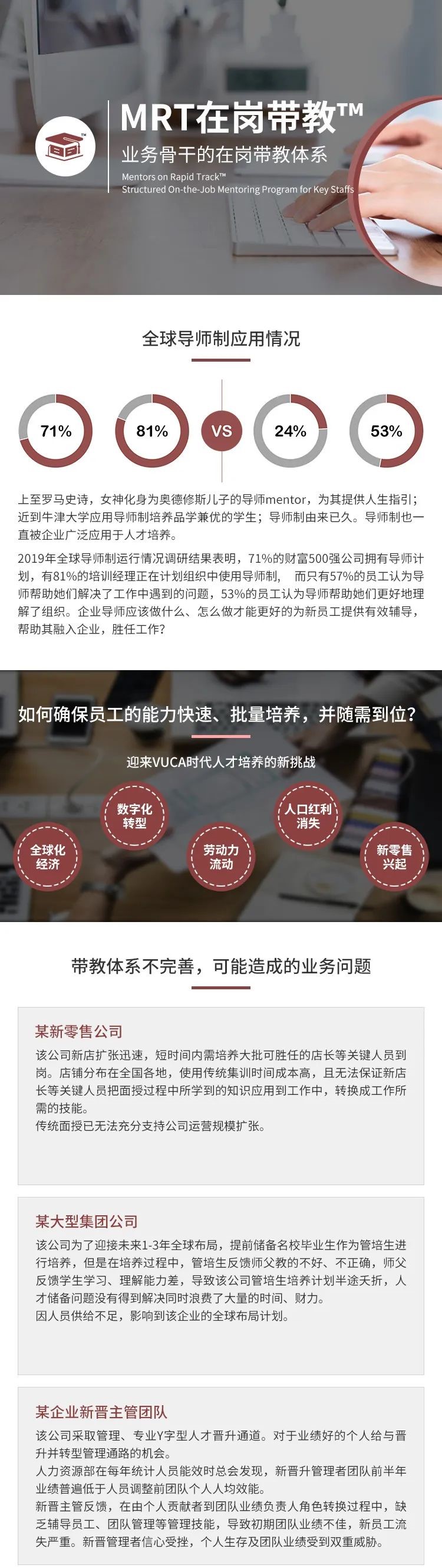 企业在岗带教怎么做？这六步教学法则更加适合当代年轻员工群体带教辅导-第4张图片-长安云课堂