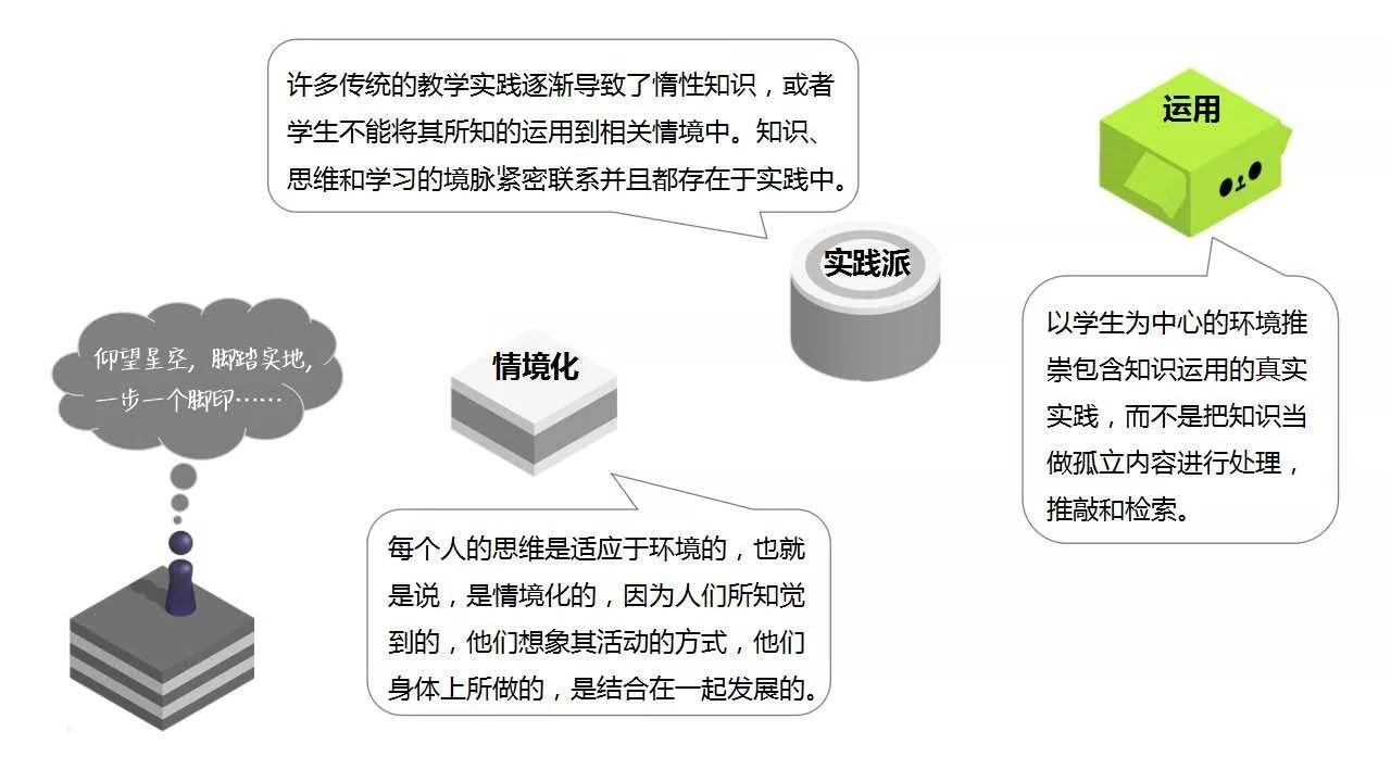 “跳一跳”培训人有外挂-第2张图片-重庆中小企业培训机构