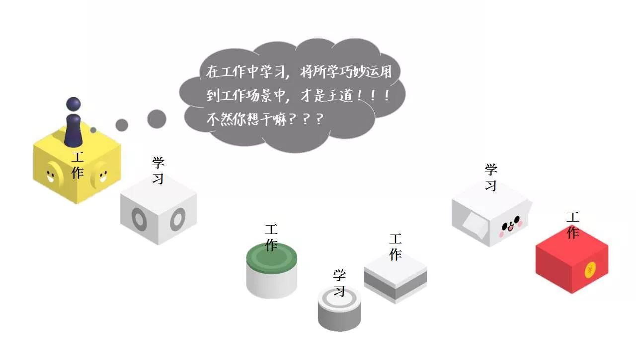 “跳一跳”培训人有外挂-第6张图片-重庆中小企业培训机构