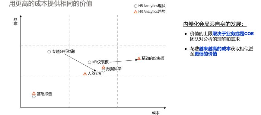 人才分析的优先级管理：罗氏公司案例-第1张图片-重庆中小企业培训机构