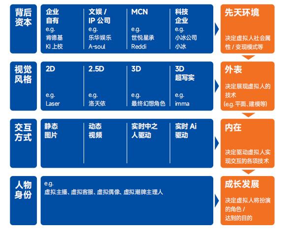 除了写文章，原来ChatGPT还能这么用！